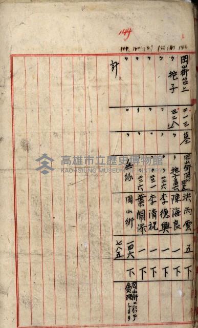 十六號、十七號、十八號用地買收藏品圖，第110張