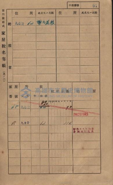 高雄州鳳山郡大樹庄九曲堂家屋稅名寄帳
（二冊之內第一號）藏品圖，第110張
