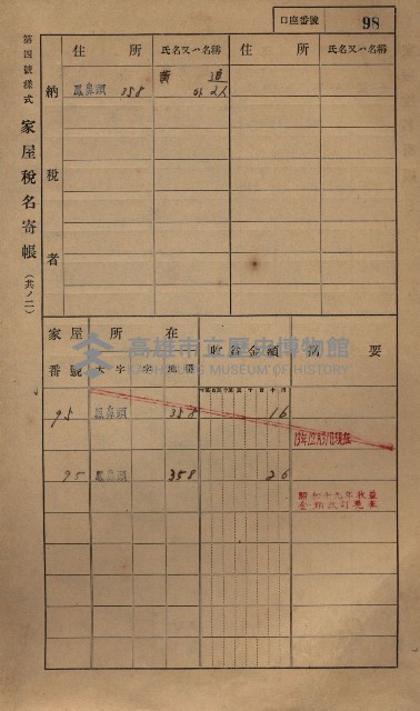 高雄州鳳山郡小港庄鳳鼻頭家屋稅名寄帳
（一冊之內第一號）藏品圖，第110張