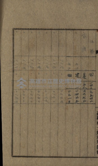 高雄州土地利用協會書類綴
（海軍用地使用許可關係）藏品圖，第110張