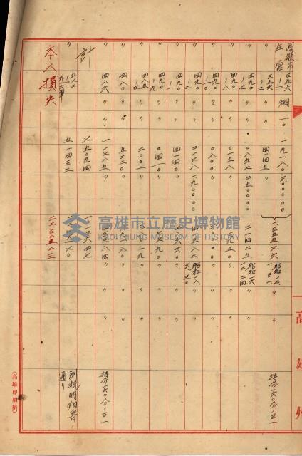 海軍地理係藏品圖，第10張