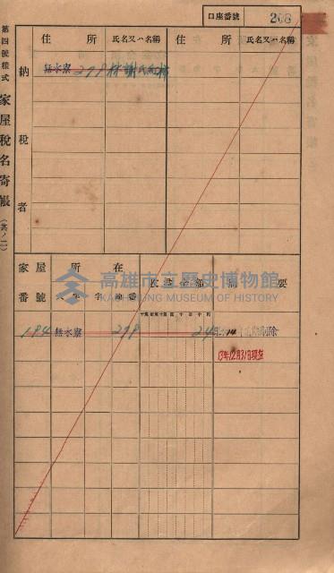 高雄州鳳山郡大樹庄無水寮家屋稅名寄帳
（二冊之內第二號）藏品圖，第10張