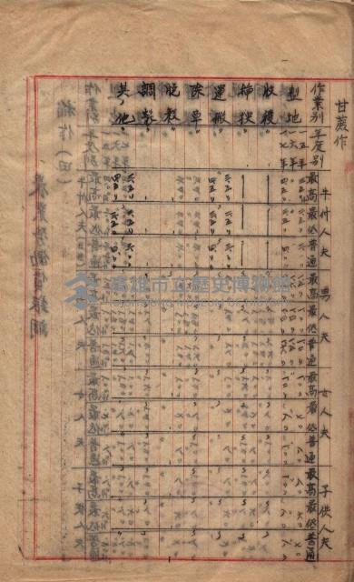 農耕貸銀表藏品圖，第10張