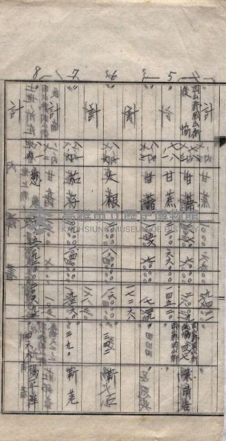 土壤採取關係（岡山街後協）藏品圖，第10張