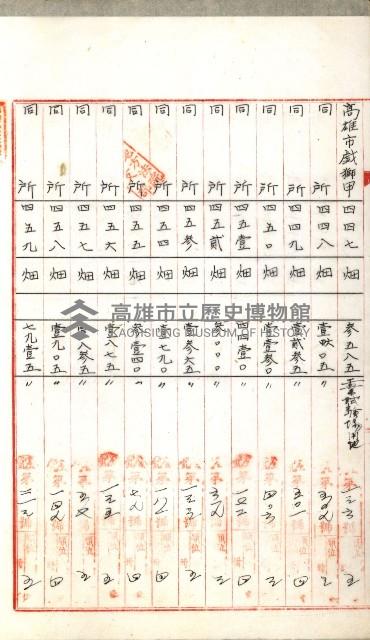 公共用地無償讓與土地登記濟記綴
（重工業用地十二之一）藏品圖，第10張