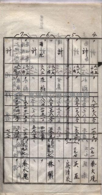 馬臨營第一六八號－昭和十六年七月藏品圖，第10張