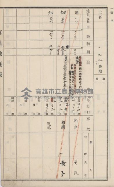 小港庄官租地臺帳藏品圖，第10張