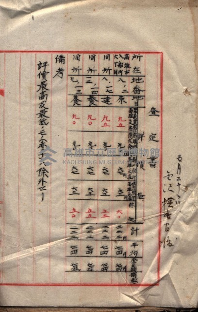 會計檢察關係藏品圖，第9張