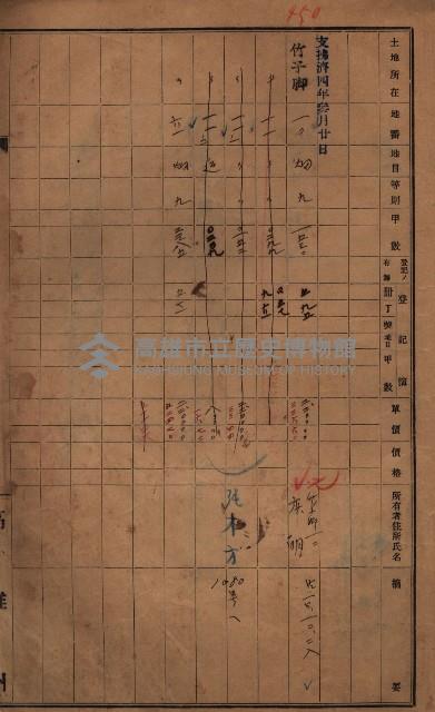 策源地3/5登記完了（竹子腳）藏品圖，第10張