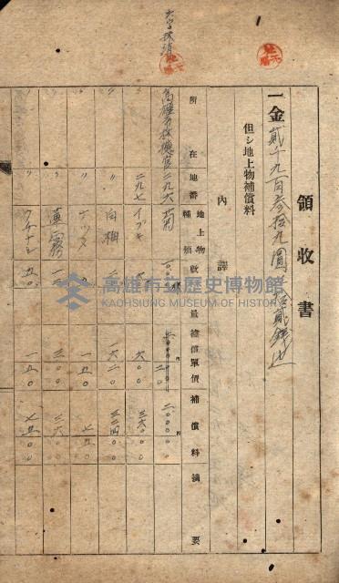 軍需部關係借地（林德官）藏品圖，第10張