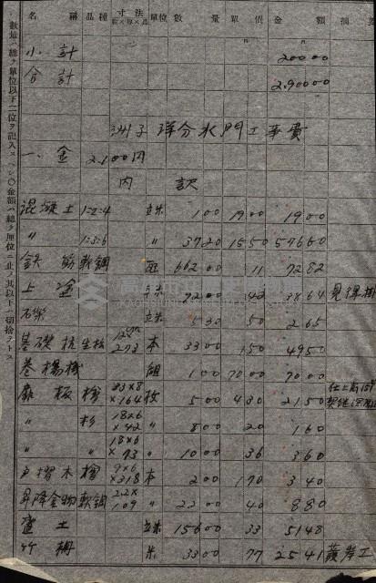策源地追加買收書類藏品圖，第10張