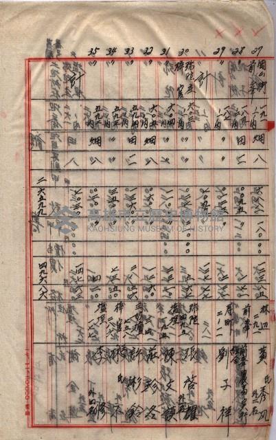 土地使用－十四所ケ用地藏品圖，第10張