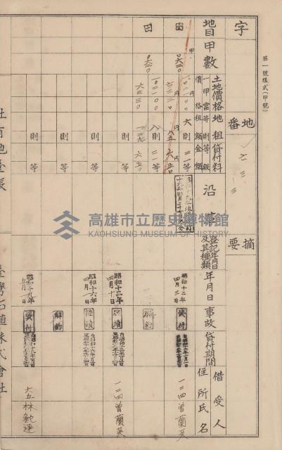 臺灣拓殖株式會社美濃社有地臺帳（二之一）藏品圖，第10張