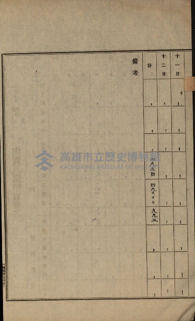 土地賣買價格實查書
（賣第壹號）藏品圖，第10張