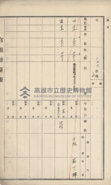 路竹庄官租地臺帳（十六冊之內第八號）藏品圖，第10張
