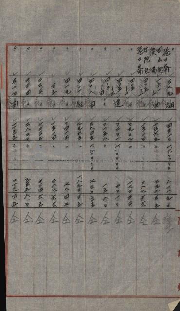 交換地授受書類（海軍用地ト州有地ノ交換）藏品圖，第10張
