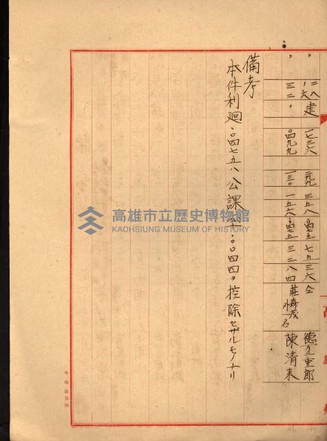 防疫所（高雄市壽町圖面壱葉）藏品圖，第10張