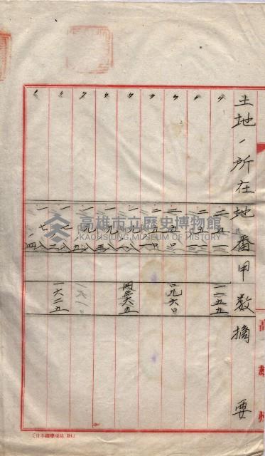 馬臨營第七二號用地買收
（1）、（22）、（31）藏品圖，第10張