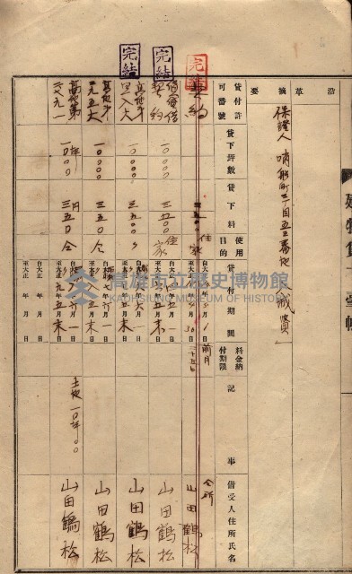 州所屬建物貸下臺帳（高雄市）藏品圖，第10張