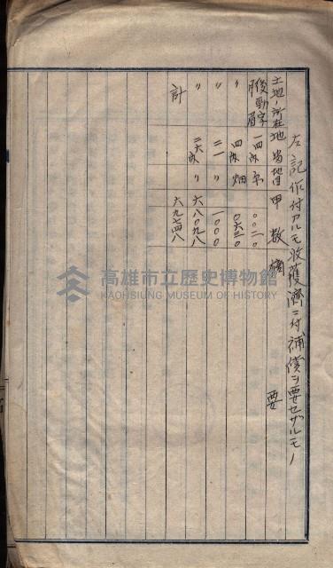 高臨營第一號ノ內十三第（6）號用地買收
（後勁字月眉）藏品圖，第10張