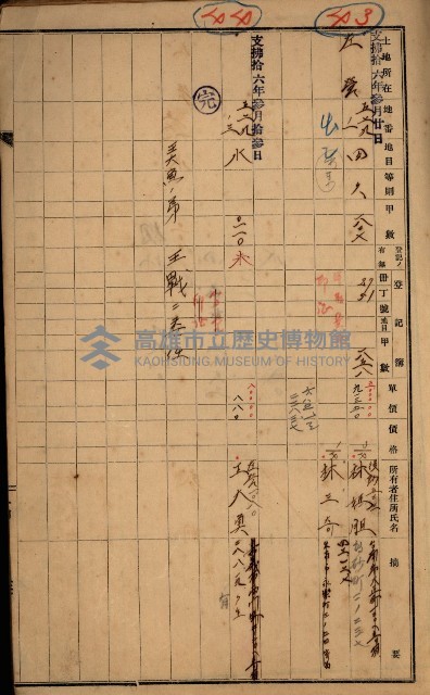 內惟左營買收調書（策四－地理係）藏品圖，第10張