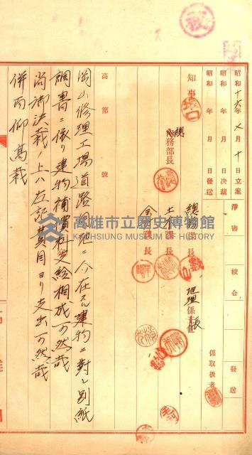 工場用道綴（岡山）藏品圖，第11張