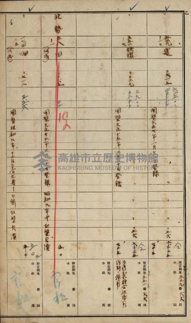 旗山郡（官有地價格一筆限調書）藏品圖，第9張