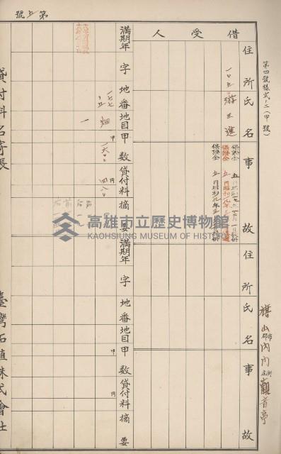 臺灣拓殖株式會社內門貸付料名寄帳藏品圖，第10張