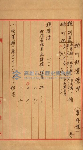 修理工廠擴張（岡山）藏品圖，第10張