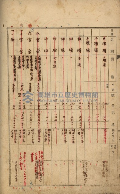 州所屬建物臺帳（高雄州鳳山郡）藏品圖，第10張