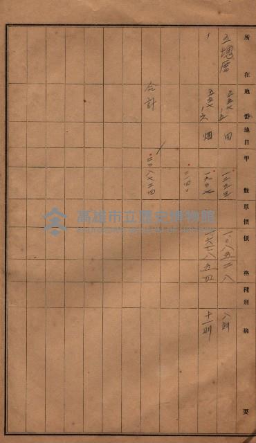 林德官、五塊厝官舍敷地藏品圖，第10張