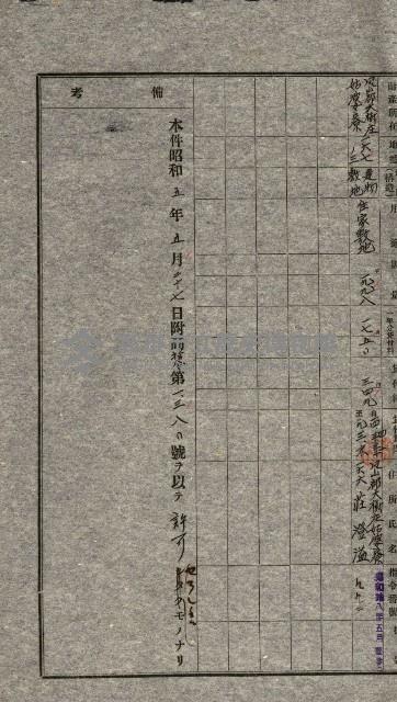 國有財產貸付許可綴（高雄州鳳山郡）藏品圖，第10張