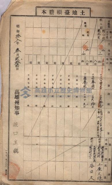 馬臨營第七二號二二藏品圖，第10張