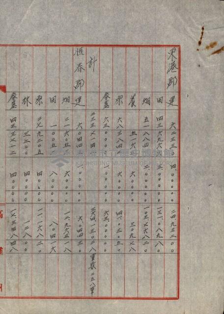 州財產處分藏品圖，第10張