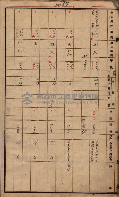 高臨營第一號ノ內九第（1）號（借地）
（前峯、港口崙、後協）藏品圖，第10張