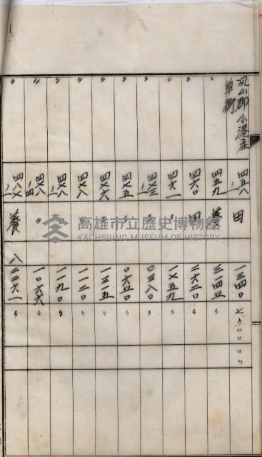 海軍用地高雄州公共用地交換件
（左營、草衙）藏品圖，第10張