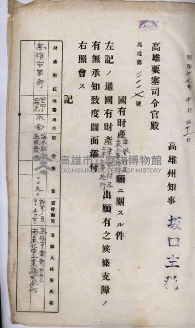 國有財產準貸付及土木工事施行願ニ關スル件
（南日本化學工業株式會社）藏品圖，第11張