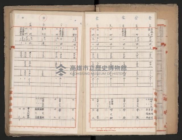 操車場用追加買收綴藏品圖，第10張