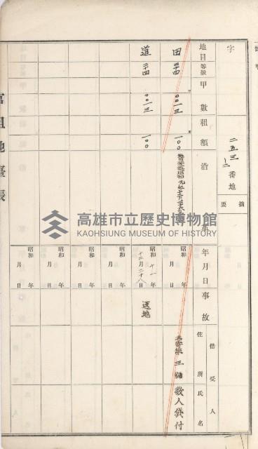 湖內庄官租地臺帳（十六冊之內第九號）藏品圖，第10張