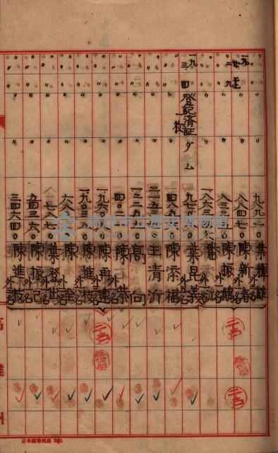 阿公店溪治水工事用地－地代金支拂報告書
（地理系）藏品圖，第10張