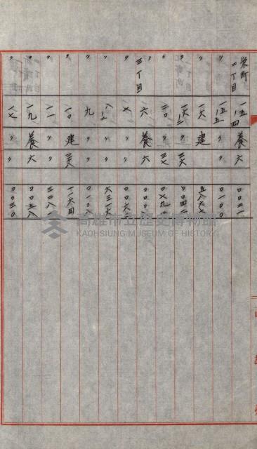 州有土地綴藏品圖，第10張