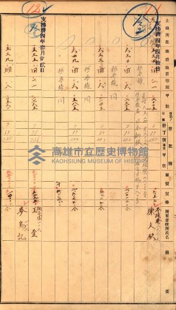 半屏山（追加－登記完了）藏品圖，第10張