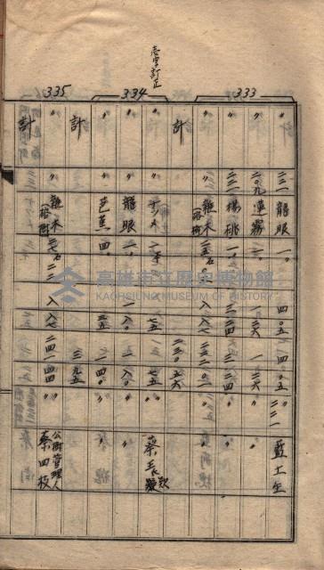 馬臨營第七二號ノ內第一三○號藏品圖，第10張