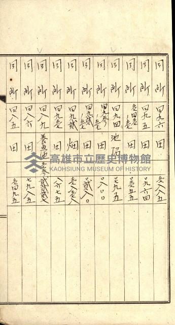 州有地賣拂許可綴（日本石油製油工場敷地）藏品圖，第9張