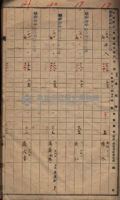 馬臨營一號ノ內三第（1）號
－第一號ノ內九第（1）號藏品圖，第10張