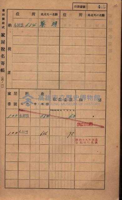 高雄州鳳山郡大樹庄小坪頂家屋稅名寄帳
（三冊之內第三號）藏品圖，第10張