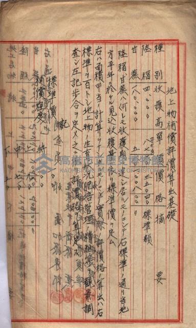 土地使用（前峯、台上）－馬臨營第四六號A11號工事藏品圖，第10張