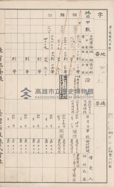 臺灣拓殖株式會社甲仙社有地臺帳（二之二）藏品圖，第10張