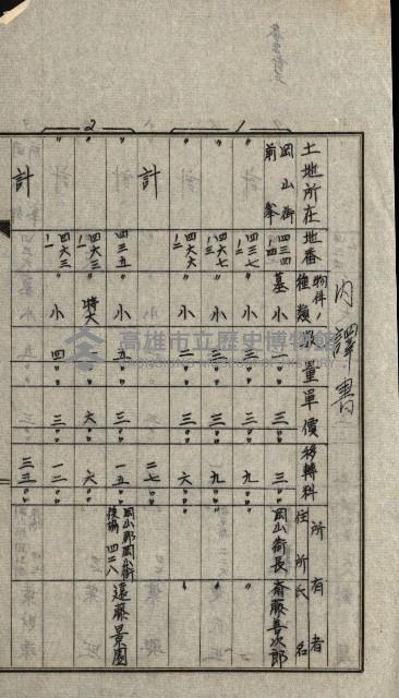 馬補第六號藏品圖，第10張