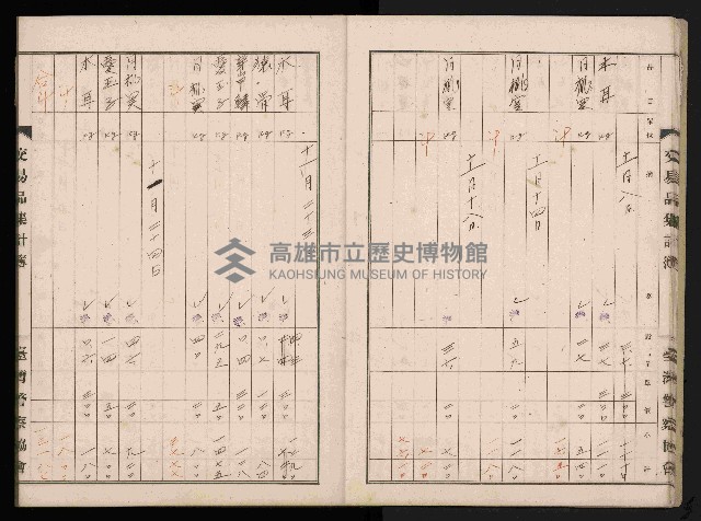 交易品集計簿藏品圖，第29張